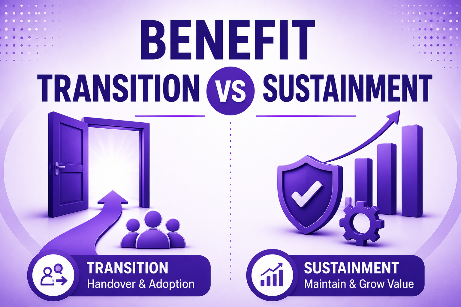 Benefit Transition vs Benefit Sustainment comparison infographic illustrating the difference between handing over benefits to operations and ensuring long-term benefit realization, adoption, and continuous value creation in project, program, and portfolio management.