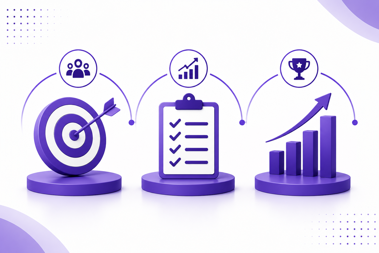 Illustration showing the relationship between Critical Success Factors (CSFs), Performance Measurement Criteria, and Key Performance Indicators (KPIs) in program performance management.